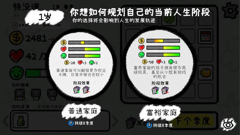 循環(huán)人生2游戲 v2.0.0 3