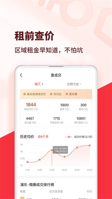 巴樂(lè)兔租房平臺(tái) v7.4.5官方安卓版 1