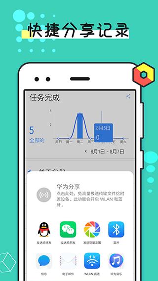 提醒事項(xiàng)3