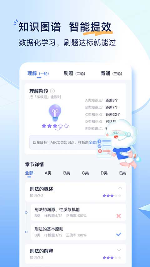 覺曉法考app v4.47.1 0