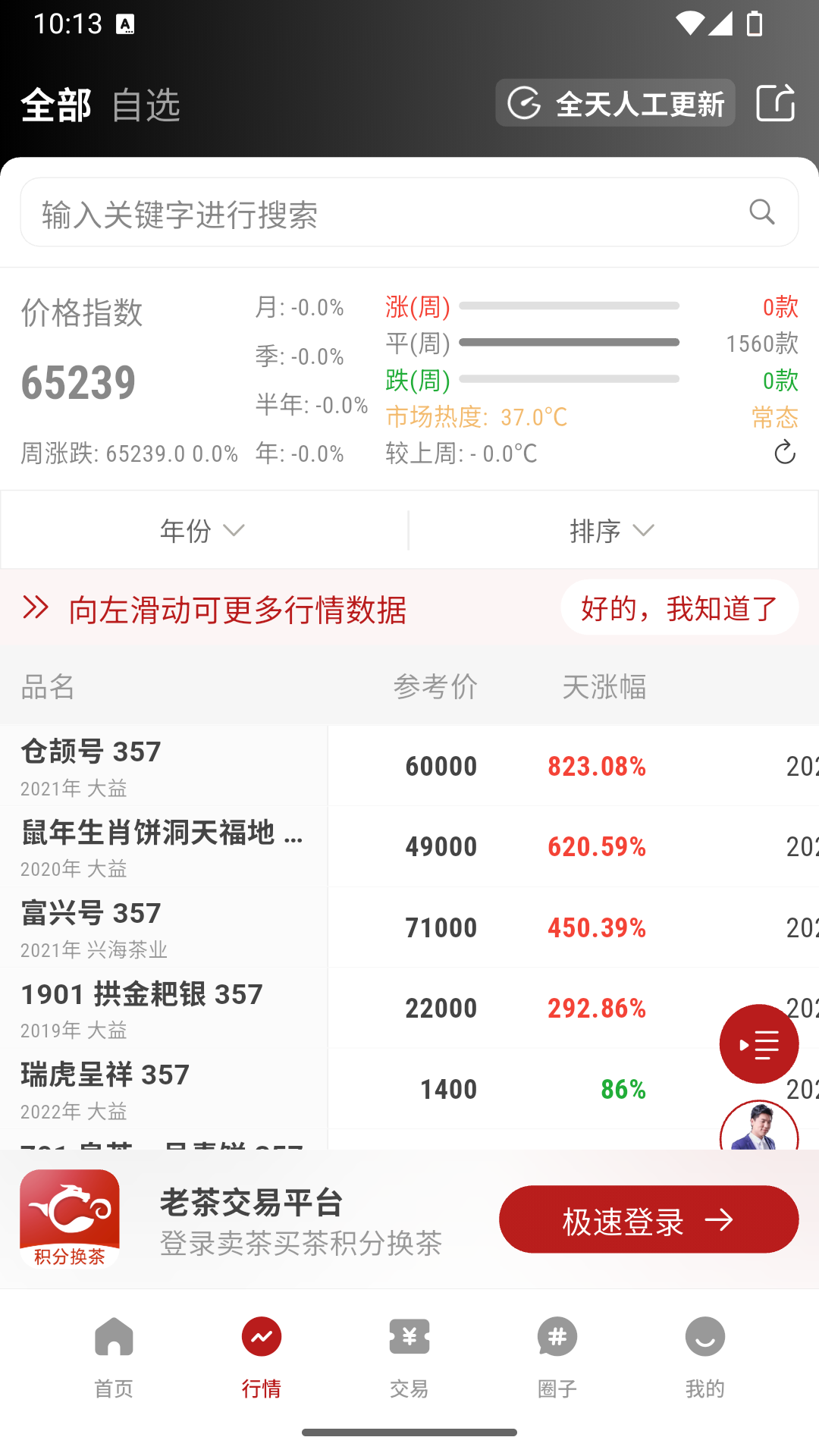 茶友網(wǎng) v3.1.54 0