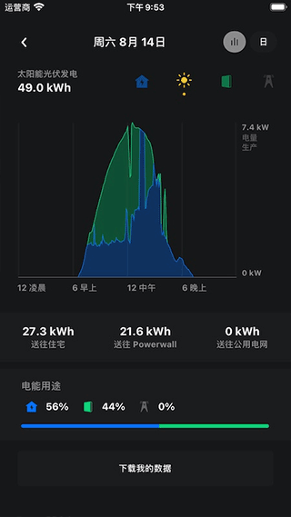 特斯拉2025最新版(Tesla)2