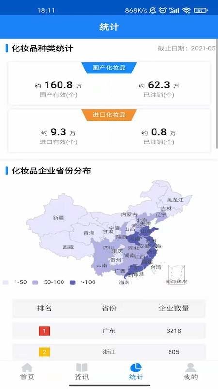 化妝品監(jiān)管軟件 v3.3.8 安卓版 2