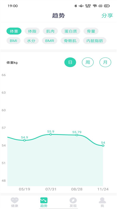 品麥云康 v1.8.5最新版 2