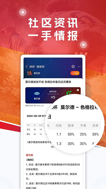 球探體育比分 v12.6 2