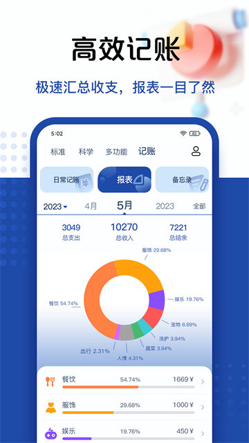 超級計算器 v5.5.00 2