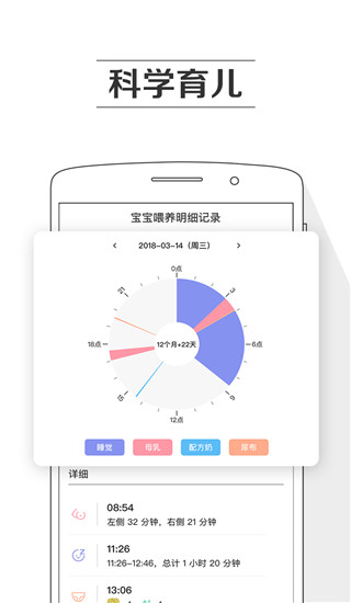 孕期提醒app(懷孕必備) v8.4.4 最新版 0