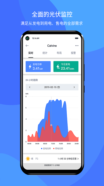 小麥智電 v2.2.3 1