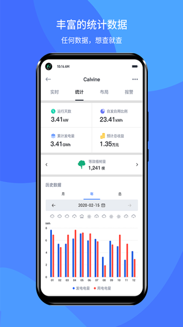 小麥智電 v2.2.3 2