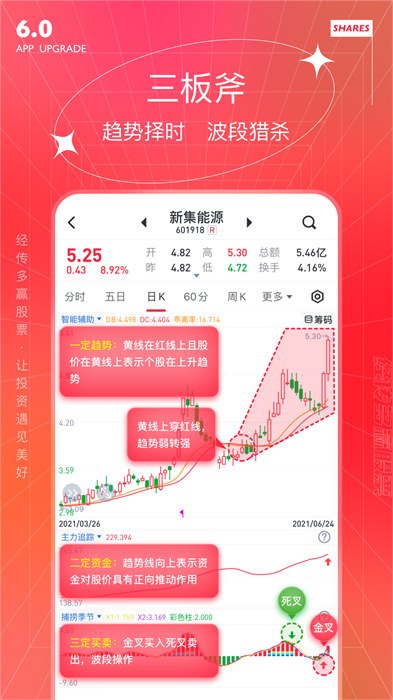經(jīng)傳軟件app(經(jīng)傳股事匯) v6.156.01 安卓版 2
