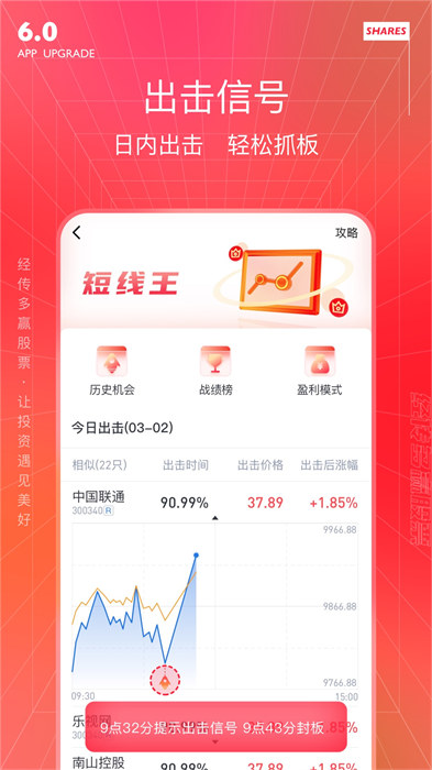 經(jīng)傳軟件app(經(jīng)傳股事匯) v6.156.01 安卓版 0