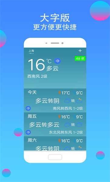 真好天氣 v2.1.1 3