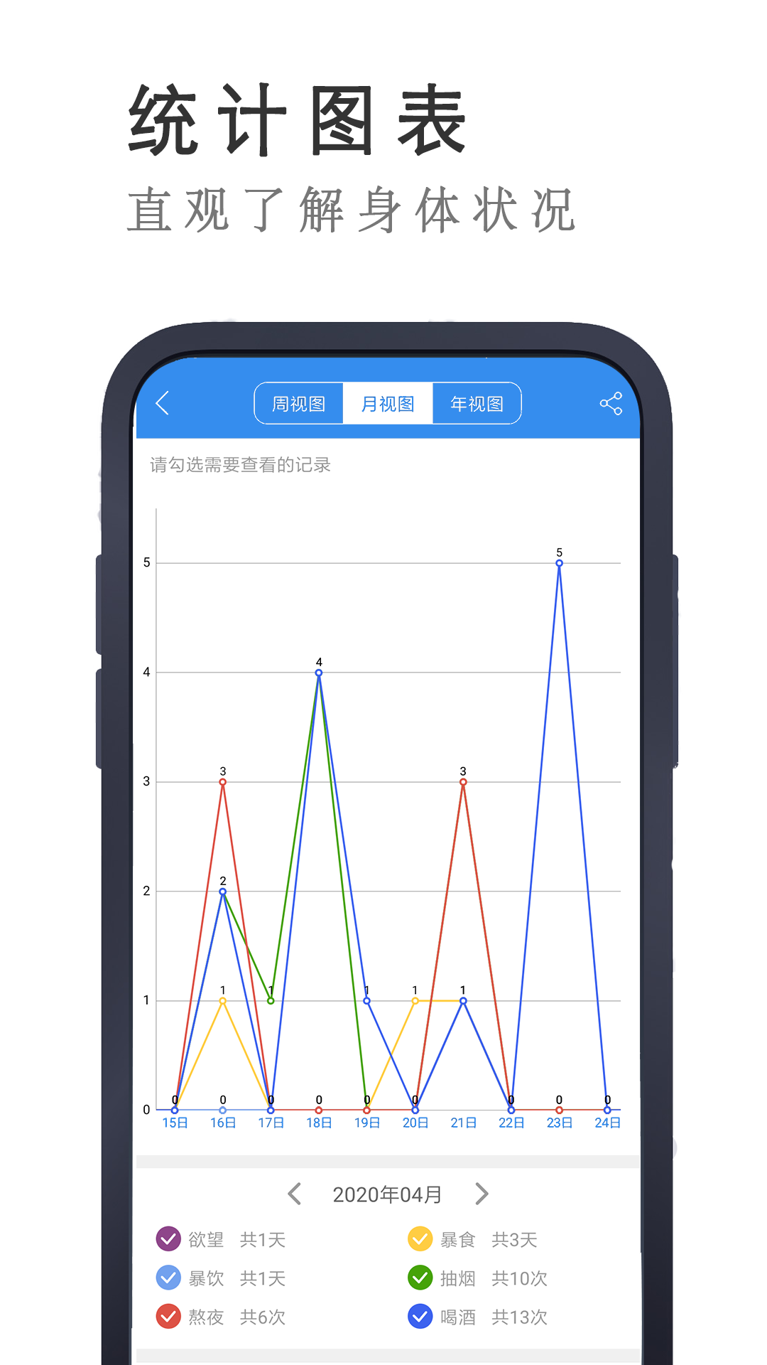戒者 v8.4.1最新版 2