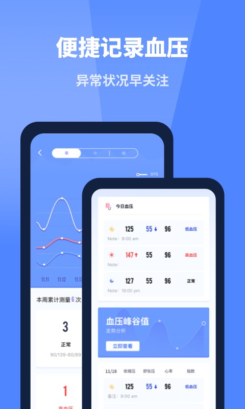口袋體檢測(cè)心率血壓視力 v1.11602.6 安卓版 1