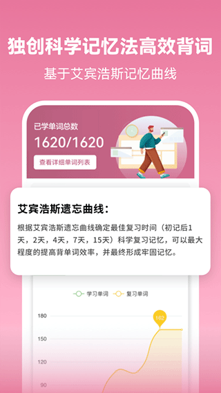 萊特法語(yǔ)背單詞3