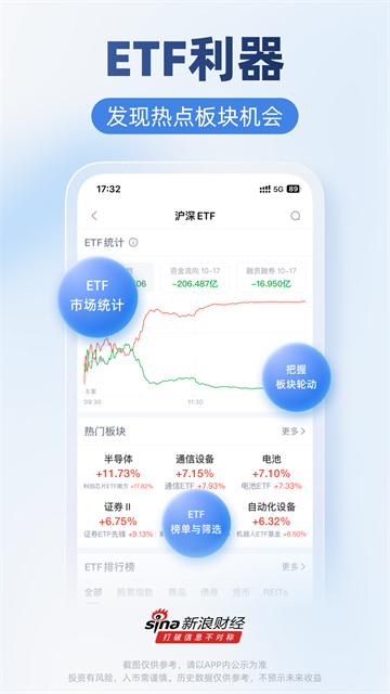 新浪財經 v8.22.0.1 3