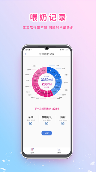 my生長(zhǎng)曲線2