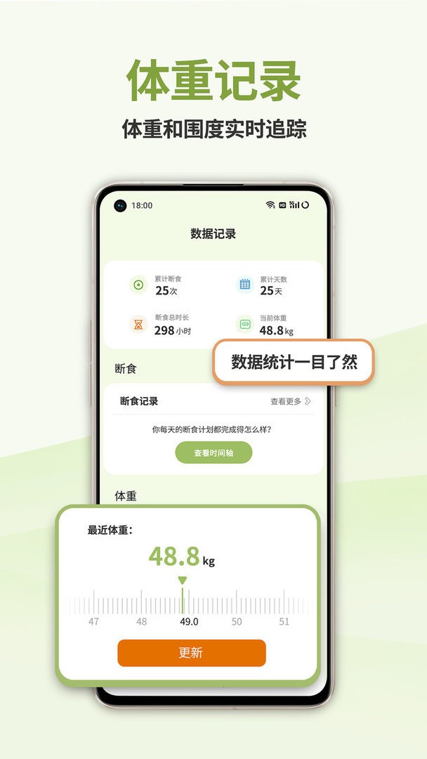 懶人輕斷食app v1.4.16 0
