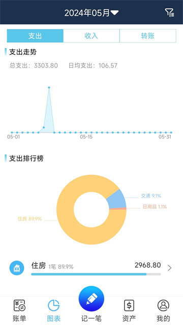 簡易家庭記賬本app v65.0 0