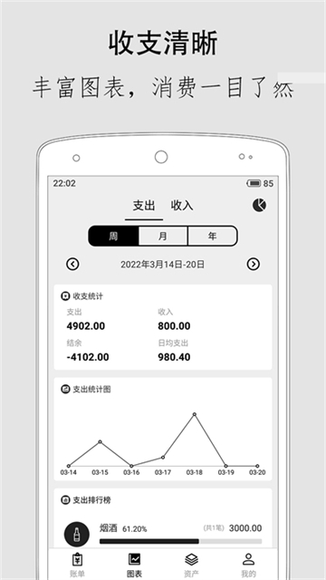 極簡記賬 v2.5.9 0
