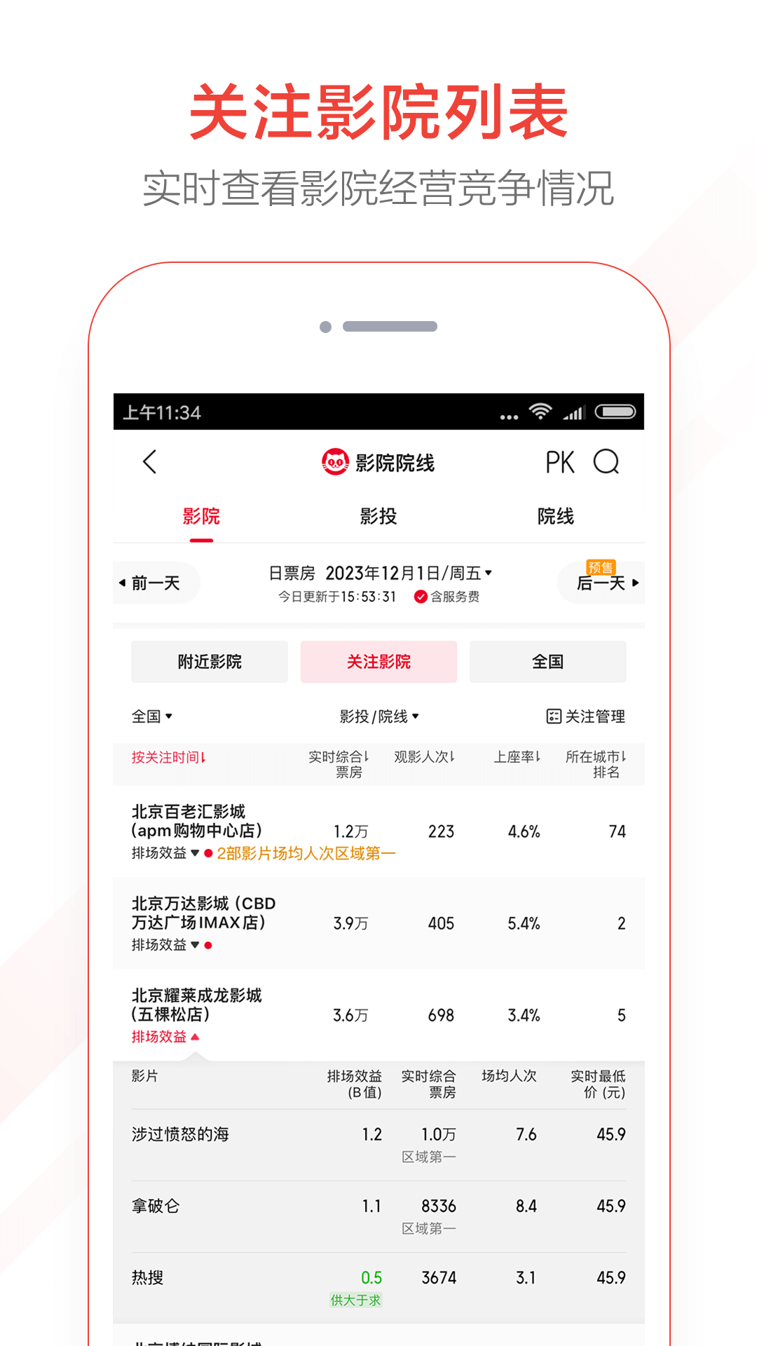 貓眼票房 v8.10.1 1