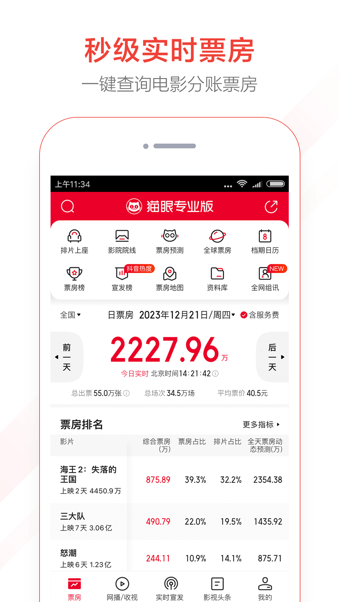 貓眼票房 v8.10.1 0