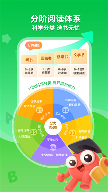 KaDa故事 v8.24.2 0
