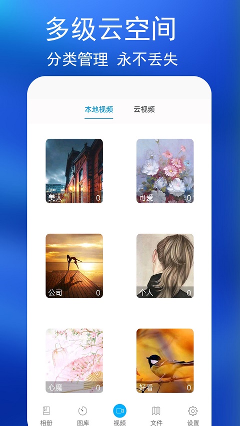 私密相冊0
