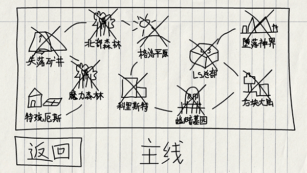 賀井號的奇妙冒險內置菜單 v1.0.1 0