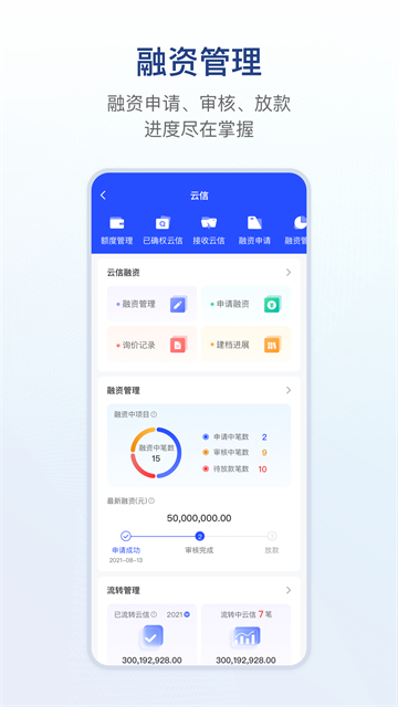鏈信app v5.5.50 0