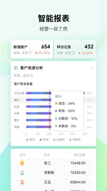 騰訊EC手機版 v15.511 官方安卓版 4