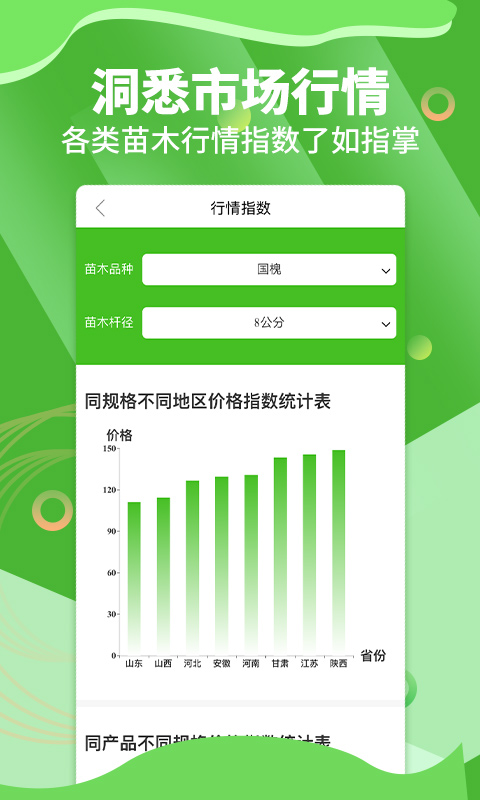 苗木通app v6.0.0 3