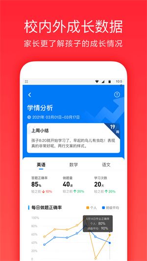 家長(zhǎng)通 v3.9.47.10019 最新版 0
