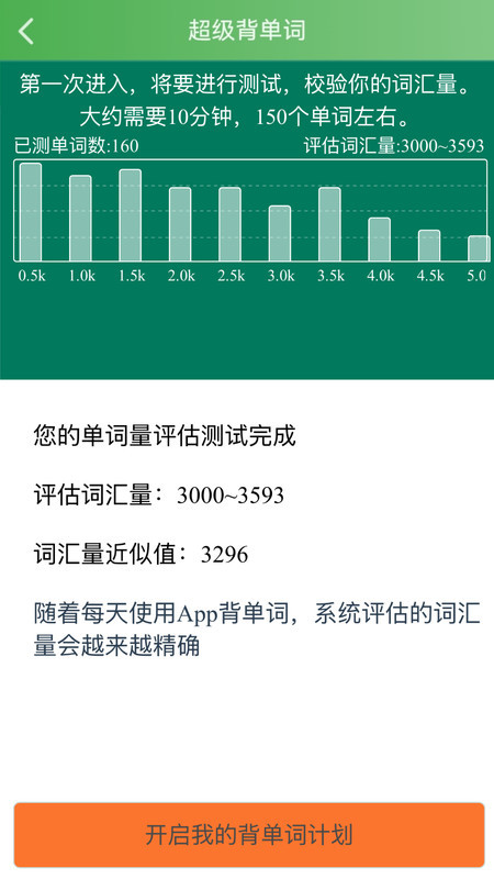 麥芽英語 v1.0 1