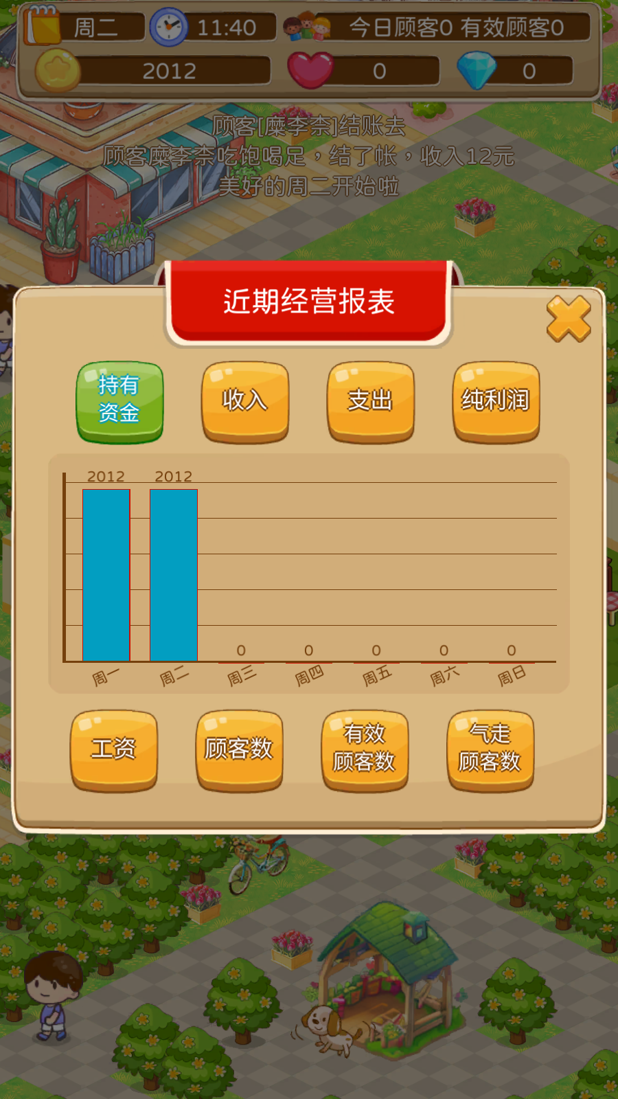 開心飯店游戲 v2.1.5 0