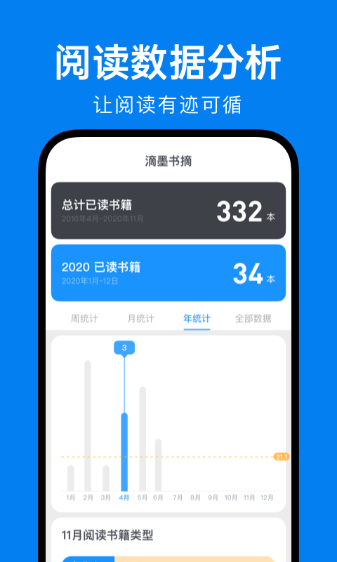 滴墨書摘app v6.14.1 安卓版 2
