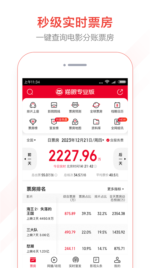 貓眼專業(yè)版最新版 v8.10.1 安卓版 4