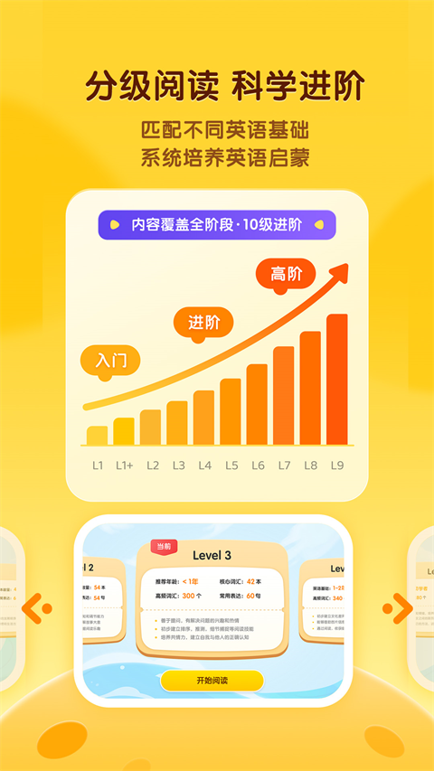 奇奇學(兒童啟蒙教育)1