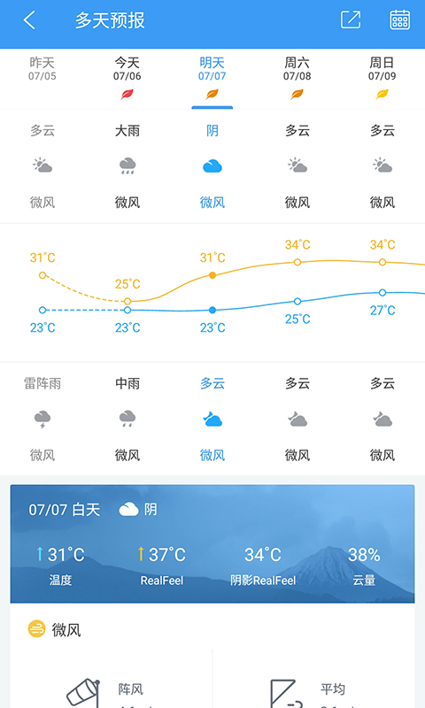 中國天氣網(wǎng)手機客戶端 v9.1.0.1安卓版 1