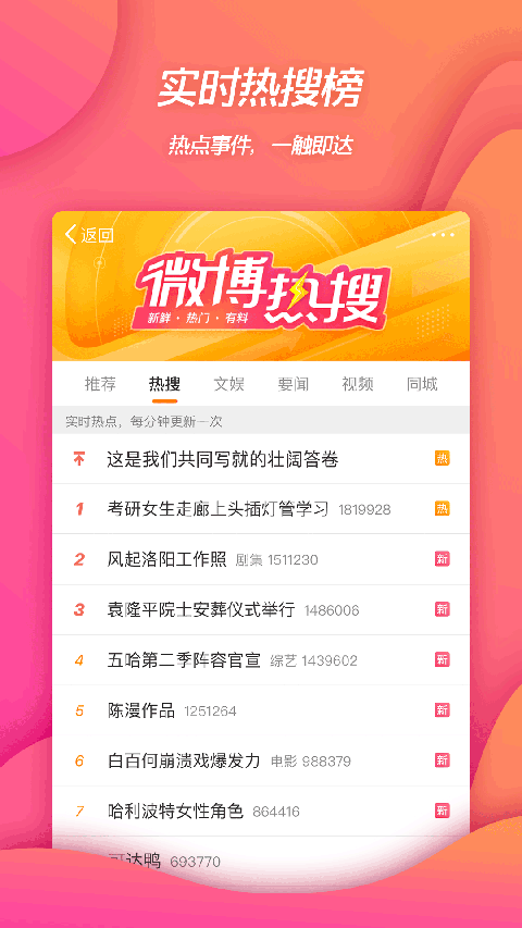 微博搜索手機(jī)版 v15.9.3 最新版 3