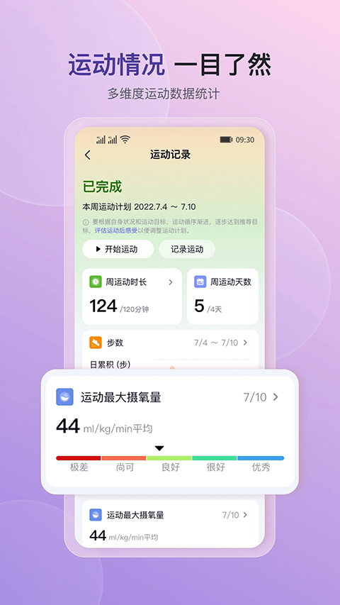 心泰健康管理平臺(tái) v2.0.1 安卓版 2