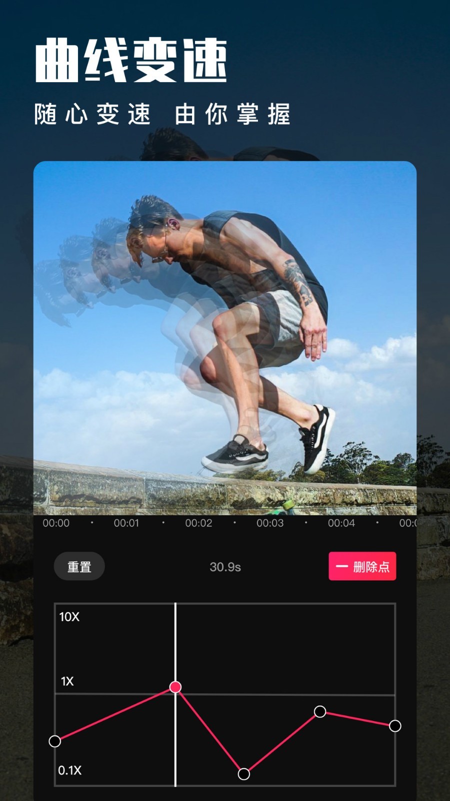 愛剪輯app v80.37.0 0