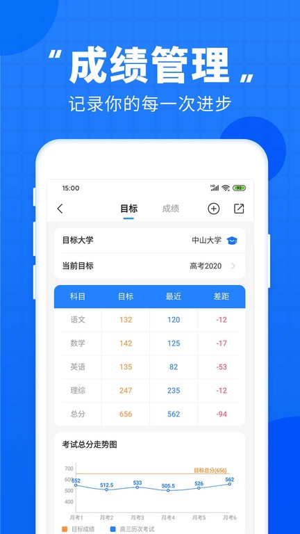 高考直通車安卓版 v9.14.0 最新版 1
