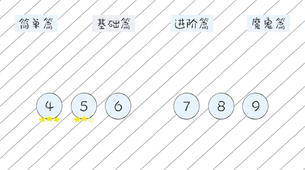 送小女孩回家游戲 v1.0 3