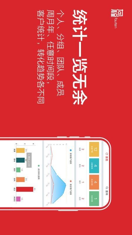 風(fēng)程銷售 v6.6.6 1