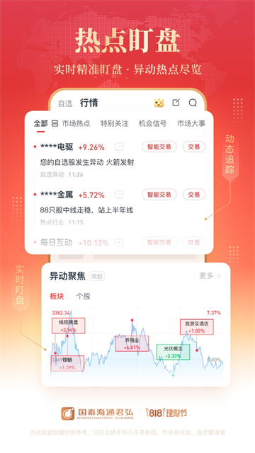國泰君安君弘 v9.20.18 1