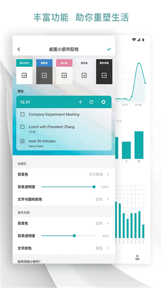 todo清單0