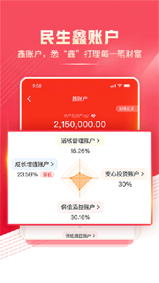 民生財(cái)富匯 v4.25.0 2