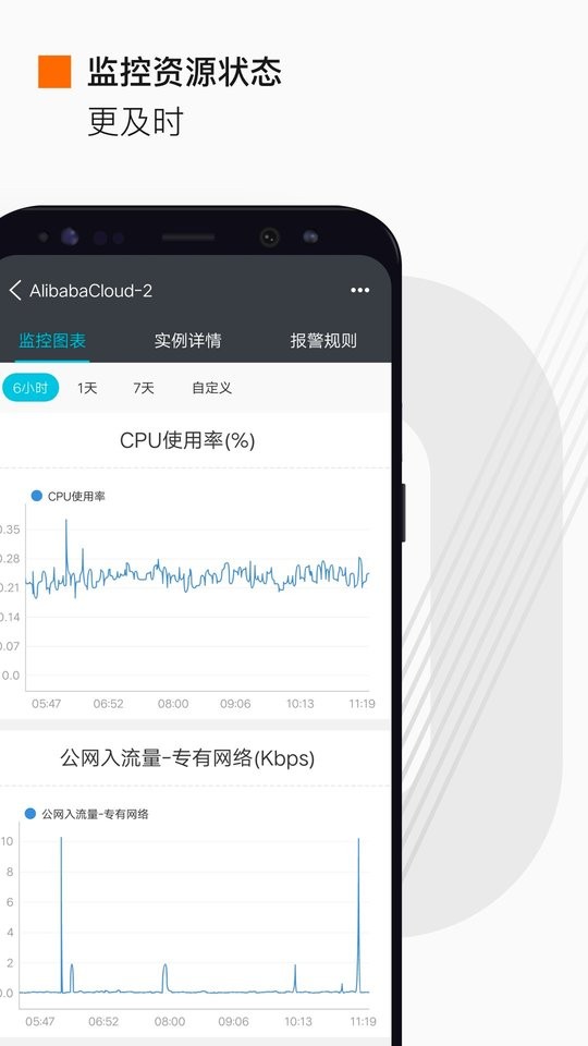 阿里云手機客戶端 v7.8.1 官方安卓版 1