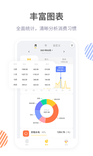 記賬鴨官方版 v3.9.5安卓免費版 3